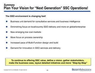Copyright © 2013 by ScottMadden. All rights reserved.
Summary
Plan Your Vision for “Next Generation” SSC Operations!
The SSO environment is changing fast!
 Business unit demand for consultative services and business intelligence
 Diminishing focus on local/country SSO delivery and more on global/enterprise
 New emerging low cost markets
 More focus on process ownership
 Increased pace of Multi-Function design and build
 Demand for innovation in SSO services and delivery
45
To continue to offering SSC value, define a vision, gather stakeholders,
make the business case, layout detailed initiatives and move “Step-by-Step”
 