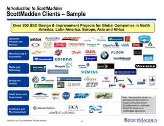 Copyright © 2013 by ScottMadden. All rights reserved.
Introduction to ScottMadden
ScottMadden Clients – Sample
4
Consumer
Products and
Services
Manufacturing &
Automotive
Media and
Technology
Energy and
Utilities
Healthcare and
Pharmaceuticals
Public Sector and
Government Note: Representative sample; not
all-inclusive of clients within an
industry or industries served.
Excludes numerous well-known
Global 100 clients due to
confidentiality agreements
Over 200 SSC Design & Improvement Projects for Global Companies in North
America, Latin America, Europe, Asia and Africa
 