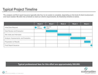 Copyright © 2014 by ScottMadden, Inc. All rights reserved.
The analysis and final report issuance typically take four to six weeks to complete, depending on the level of client involvement
and input needed. We tailor the schedule to meet our client’s requirements. An illustrative timeline is below.
Typical Project Timeline
11
Week 0 Week 1 Week 2 Week 3 Week 4
Initial Data Request
Data Review and Evaluation
Site Visits and Interviews
Analysis, Assessments, and Evaluation
Preparation of Results
Final Report Issuance
Make
Request
Receive
Data
Typical professional fees for this effort are approximately $50,000.
 