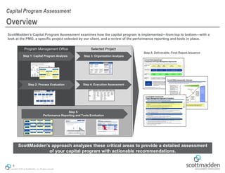 Copyright © 2014 by ScottMadden, Inc. All rights reserved.
ScottMadden’s Capital Program Assessment examines how the capital program is implemented—from top to bottom—with a
look at the PMO, a specific project selected by our client, and a review of the performance reporting and tools in place.
Overview
Capital Program Assessment
4
Selected ProjectProgram Management Office
Step 6: Deliverable: Final Report Issuance
Step 1: Capital Program Analysis
Step 2: Process Evaluation Step 4: Execution Assessment
Step 5:
Performance Reporting and Tools Evaluation
Copyright © 2013 by ScottMadden. All rights reserved.
5
Constructability activities within alliance projects are being introduced later in the cradle to grave construction process
than is typical for large project management
Findings
Constructability – Cost Savings Driver
Current lack of a constructability process across all the elements of the construction cradle to grave process is a
significant driver in NEA cost estimates being high
Best In Class Projects Typical NEA Project
Step 3: Organization Analysis
ScottMadden’s approach analyzes these critical areas to provide a detailed assessment
of your capital program with actionable recommendations.
 