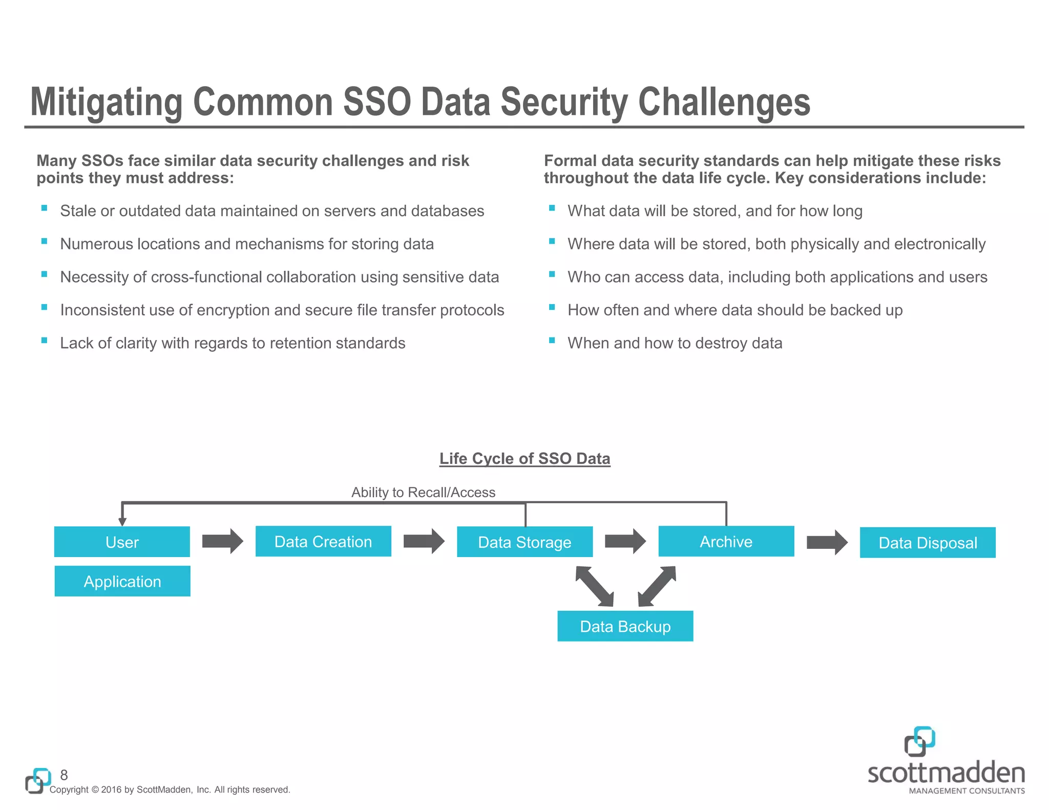 Copyright © 2016 by ScottMadden, Inc. All rights reserved.
Mitigating Common SSO Data Security Challenges
Many SSOs face similar data security challenges and risk
points they must address:
￭ Stale or outdated data maintained on servers and databases
￭ Numerous locations and mechanisms for storing data
￭ Necessity of cross-functional collaboration using sensitive data
￭ Inconsistent use of encryption and secure file transfer protocols
￭ Lack of clarity with regards to retention standards
Formal data security standards can help mitigate these risks
throughout the data life cycle. Key considerations include:
￭ What data will be stored, and for how long
￭ Where data will be stored, both physically and electronically
￭ Who can access data, including both applications and users
￭ How often and where data should be backed up
￭ When and how to destroy data
8
User Data Creation Data Storage Archive
Data Backup
Data Disposal
Ability to Recall/Access
Application
Life Cycle of SSO Data
 