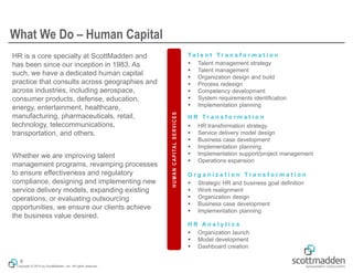 Copyright © 2015 by ScottMadden, Inc. All rights reserved.
What We Do – Human Capital
6
HR is a core specialty at ScottMad...