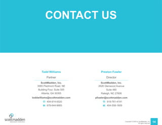 Copyright © 2020 by ScottMadden, Inc.
All rights reserved.
ScottMadden, Inc.
O:
M:
ScottMadden, Inc.
O:
M:
CONTACT US
14
Todd Williams
Partner
toddwilliams@scottmadden.com
678-644-9665
404-814-0020
Preston Fowler
Director
pfowler@scottmadden.com
404-558-1609
919-781-4191
2626 Glenwood Avenue
Suite 480
Raleigh, NC 27608
3565 Piedmont Road, NE
Building Four, Suite 500
Atlanta, GA 30305
 