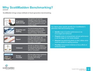 Copyright © 2020 by ScottMadden, Inc.
All rights reserved.
3
Why ScottMadden Benchmarking?
ScottMadden brings unique skillsets to fossil generation benchmarking.
Proprietary
Methodology
We examine unit cost and
reliability results at the unit level
and staffing at the plant level. Our
studies are designed to provide
unique insights.
Unbiased
We ask our clients to agree on
the peer plants before performing
the analysis. We report the facts
without manipulation.
Expertise and
Staffing
Our benchmarking staff have
performed hundreds of studies.
Our expertise is experience
based in energy, not theoretical.
Energy
Focused
We have deep energy experience
from our 30 plus years of
consulting with energy
companies.
Report
You are not signing up to provide
your data every month. We
prepare a report that shows how
your units compare to peers and
information on the gaps.
Our clients obtain specific benefits from ScottMadden’s
generation fleet benchmarking study:
§ Identify areas of positive performance to be
encouraged and reinforced
§ Pinpoint areas of comparatively sub-par performance
to set the stage for root cause analysis
§ Discover top-performing plants at other utilities which
could be studied for leading practices
§ Prioritize improvement initiatives to focus efforts on
achieving results
 