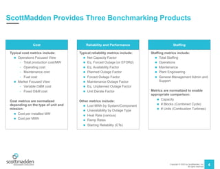 Copyright © 2020 by ScottMadden, Inc.
All rights reserved.
4
ScottMadden Provides Three Benchmarking Products
Typical cost metrics include:
n Operations Focused View
• Total production cost/MW
• Operating cost
• Maintenance cost
• Fuel cost
n Market Focused View
• Variable O&M cost
• Fixed O&M cost
Cost metrics are normalized
depending on the type of unit and
mission:
n Cost per installed MW
n Cost per MWh
Cost
Typical reliability metrics include:
n Net Capacity Factor
n Eq. Forced Outage (or EFORd)
n Eq. Availability Factor
n Planned Outage Factor
n Forced Outage Factor
n Maintenance Outage Factor
n Eq. Unplanned Outage Factor
n Unit Derate Factor
Other metrics include:
n Lost MWh by System/Component
n Unavailability by Outage Type
n Heat Rate (various)
n Ramp Rates
n Starting Reliability (CTs)
Reliability and Performance
Staffing metrics include:
n Total Staffing
n Operations
n Maintenance
n Plant Engineering
n General Management Admin and
Support
Metrics are normalized to enable
appropriate comparison:
n Capacity
n # Blocks (Combined Cycle)
n # Units (Combustion Turbines)
Staffing
 