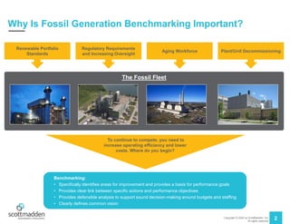 Copyright © 2020 by ScottMadden, Inc.
All rights reserved.
The Fossil Fleet
2
Why Is Fossil Generation Benchmarking Important?
Renewable Portfolio
Standards
Regulatory Requirements
and Increasing Oversight
Aging Workforce Plant/Unit Decommissioning
Benchmarking:
• Specifically identifies areas for improvement and provides a basis for performance goals
• Provides clear link between specific actions and performance objectives
• Provides defensible analysis to support sound decision-making around budgets and staffing
• Clearly defines common vision
 