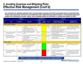 Key Delivery Risks Fundamentals of Designing, Building, & Implementing a Service Delivery ...