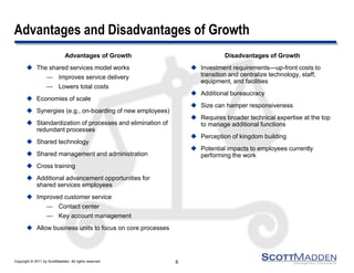 Copyright © 2011 by ScottMadden. All rights reserved.
Advantages and Disadvantages of Growth
Advantages of Growth
 The shared services model works
— Improves service delivery
— Lowers total costs
 Economies of scale
 Synergies (e.g., on-boarding of new employees)
 Standardization of processes and elimination of
redundant processes
 Shared technology
 Shared management and administration
 Cross training
 Additional advancement opportunities for
shared services employees
 Improved customer service
— Contact center
— Key account management
 Allow business units to focus on core processes
Disadvantages of Growth
 Investment requirements—up-front costs to
transition and centralize technology, staff,
equipment, and facilities
 Additional bureaucracy
 Size can hamper responsiveness
 Requires broader technical expertise at the top
to manage additional functions
 Perception of kingdom building
 Potential impacts to employees currently
performing the work
6
 