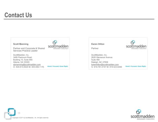 Copyright © 2017 by ScottMadden, Inc. All rights reserved.
Type name here
Type title here
ScottMadden, Inc.
2626 Glenwood Avenue
Suite 480
Raleigh, NC 27608
xxx@scottmadden.com
O: 919-781-4191 M: xxx-xxx-xxxx
Type name here
Type title here
ScottMadden, Inc.
3495 Piedmont Road
Building 10, Suite 805
Atlanta, GA 30305
xxx@scottmadden.com
O: 404-814-0020 M: xxx-xxx-xxxx
Scott Manning
Partner and Corporate & Shared
Services Practice Leader
ScottMadden, Inc.
3495 Piedmont Road
Building 10, Suite 805
Atlanta, GA 30305
sbmanning@scottmadden.com
O: 404-814-0020 M: 404-456-1176
Karen Hilton
Partner
ScottMadden, Inc.
2626 Glenwood Avenue
Suite 480
Raleigh, NC 27608
karenhilton@scottmadden.com
O: 919-781-4191 M: 919-423-8399
Contact Us
13
 