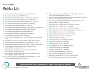 Copyright © 2017 by ScottMadden, Inc. All rights reserved.
Metrics List
￭ Total customers (employees + retirees) per total HR headcount
￭ Total company employees per HRIS headcount
￭ Total company employees per continuous improvement headcount
￭ Total company employees per talent acquisition CoE headcount
￭ Total company employees per talent management CoE headcount
￭ Total company employees per compensation CoE headcount
￭ Total company employees per benefits CoE headcount
￭ Total company employees per employee and labor relations CoE headcount
￭ Total company employees per HR business partner headcount
￭ Total company employees per HR generalist headcount
￭ Total company employees per HR administrator headcount
￭ Total company employees per field HR headcount
￭ HR service center employee turnover for North American Shared Services
Center
￭ Average speed to answer for North American Shared Services Center
￭ First-contact resolution for North American Shared Services Center
￭ Portal hits per 1,000 employees for North American Shared Services Center
￭ Total requisitions per North American Shared Services Center
recruiting/staffing specialist headcount
￭ Total hires handled per North American Shared Services Center
recruiting/staffing specialist headcount
￭ Total company employees per North American Shared Services Center
recruiting/staffing specialist headcount
￭ Total company employees per North American Shared Services Center
workforce administration specialist headcount
￭ Total company employees per North American Shared Services Center
training administration specialist headcount
￭ Total company employees per North American Shared Services Center leave
of absence administration specialist headcount
￭ Total company employees per North American Shared Services Center
employee relations specialist headcount
￭ Total service center cost per customer (employees + retirees)
￭ Total service center in-house cost per transaction
￭ Total service center in-house cost per call/inquiry volume unit
￭ Total service center cost (in-house + outsourced) per employee served
￭ Number of transactions per service center employee
￭ Number of calls/inquiries per service center employee
￭ Self-service transaction volume per employee
￭ Self-service inquiry per employee
￭ Tier 1 employees per Tier 1 manager/supervisors
￭ Transaction volume per Tier 1 employee
￭ Call/inquiry volume per Tier 1 employee
￭ Tier 2 employees per Tier 2 manager/supervisors
￭ Transaction volume per Tier 2 employee
￭ Call/inquiry volume per Tier 2 employee
￭ Total company employees per Tier 1 headcount
￭ Total company employees per Tier 2 headcount
￭ Number of employees served per service center employee
￭ Number of retirees served per service center employee
2
Introduction
Study participants receive detailed data for the full set of metrics in the study
 