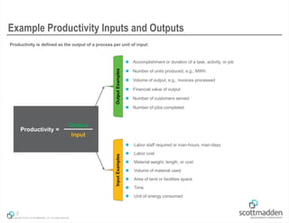 Product Output Example Improving Productivity | PDF