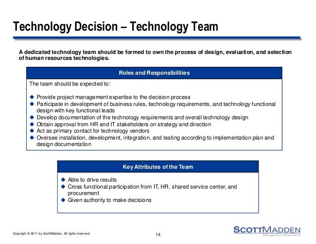 Hr Shared Services Technologies
