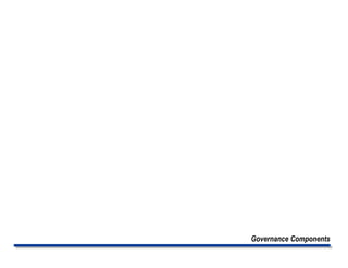 Governance Components
 