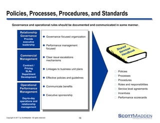 Copyright © 2011 by ScottMadden. All rights reserved.
Policies, Processes, Procedures, and Standards
 Governance focused organization
 Performance management
focused
 Clear issue escalations
mechanisms
 Linkages to business unit plans
 Effective policies and guidelines
 Communicate benefits
 Executive sponsorship
Relationship
Governance
Provide
executive
leadership
Commercial
Management
Contract /
Pricing
SLAs
Department
Development
Operational
Performance
Management
Day-to-day
operations and
relationship
management
Policies
Processes
Procedures
Roles and responsibilities
Service level agreements
Incentives
Performance scorecards
Governance and operational rules should be documented and communicated in some manner.
16
 