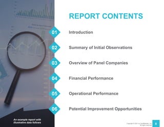 Copyright © 2021 by ScottMadden, Inc.
All rights reserved.
8
01
REPORT CONTENTS
Introduction
Summary of Initial Observations
02
Overview of Panel Companies
03
Financial Performance
04
Operational Performance
05
Potential Improvement Opportunities
06
An example report with
illustrative data follows
 