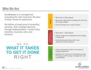 Who We Are

WE DO

WHAT IT TAKES
TO GET IT DONE

RIGHT
23
Copyright © 2013 by ScottMadden, Inc. All rights reserved.

ENERGY

 More than 300 clients including 20 of the top
20 energy utilities
 Every business unit, every function

C O R P O R AT E &
SHARED SERVICES

We deliver a broad array of consulting
services—from strategic planning
through implementation—across many
industries, business units, and
functions.

 More than 2,400 projects

 More than 1,100 projects

CLEAN TECH &
S U S TA I N A B I L I T Y

ScottMadden is a management
consulting firm with more than 30 years
of deep, hands-on experience.

 Unique perspective built on 30 years of
energy experience

 Clients range from entertainment to energy
to high tech
 Unmatched experience with more
clients and more solutions

 Solutions for clean and renewable sources
of energy, smart energy management, and
sustainability

 