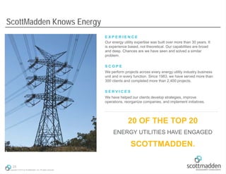 ScottMadden Knows Energy
EXPERIENCE
Our energy utility expertise was built over more than 30 years. It
is experience based, not theoretical. Our capabilities are broad
and deep. Chances are we have seen and solved a similar
problem.
SCOPE
We perform projects across every energy utility industry business
unit and in every function. Since 1983, we have served more than
300 clients and completed more than 2,400 projects.
SERVICES
We have helped our clients develop strategies, improve
operations, reorganize companies, and implement initiatives.

20 OF THE TOP 20
ENERGY UTILITIES HAVE ENGAGED

SCOTTMADDEN.
25
Copyright © 2013 by ScottMadden, Inc. All rights reserved.

 