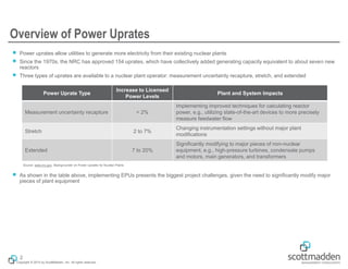 Copyright © 2015 by ScottMadden, Inc. All rights reserved.
Overview of Power Uprates
￭ Power uprates allow utilities to generate more electricity from their existing nuclear plants
￭ Since the 1970s, the NRC has approved 154 uprates, which have collectively added generating capacity equivalent to about seven new
reactors
￭ Three types of uprates are available to a nuclear plant operator: measurement uncertainty recapture, stretch, and extended
￭ As shown in the table above, implementing EPUs presents the biggest project challenges, given the need to significantly modify major
pieces of plant equipment
2
Power Uprate Type
Increase to Licensed
Power Levels
Plant and System Impacts
Measurement uncertainty recapture < 2%
Implementing improved techniques for calculating reactor
power, e.g., utilizing state-of-the-art devices to more precisely
measure feedwater flow
Stretch 2 to 7%
Changing instrumentation settings without major plant
modifications
Extended 7 to 20%
Significantly modifying to major pieces of non-nuclear
equipment, e.g., high-pressure turbines, condensate pumps
and motors, main generators, and transformers
Source: www.nrc.gov, Backgrounder on Power Uprates for Nuclear Plants
 