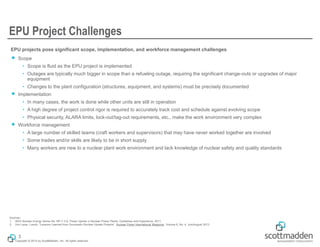 Copyright © 2015 by ScottMadden, Inc. All rights reserved.
EPU Project Challenges
EPU projects pose significant scope, implementation, and workforce management challenges
￭ Scope
• Scope is fluid as the EPU project is implemented
• Outages are typically much bigger in scope than a refueling outage, requiring the significant change-outs or upgrades of major
equipment
• Changes to the plant configuration (structures, equipment, and systems) must be precisely documented
￭ Implementation
• In many cases, the work is done while other units are still in operation
• A high degree of project control rigor is required to accurately track cost and schedule against evolving scope
• Physical security, ALARA limits, lock-out/tag-out requirements, etc., make the work environment very complex
￭ Workforce management
• A large number of skilled teams (craft workers and supervisors) that may have never worked together are involved
• Some trades and/or skills are likely to be in short supply
• Many workers are new to a nuclear plant work environment and lack knowledge of nuclear safety and quality standards
3
Sources:
1. IAEA Nuclear Energy Series No. NP-T-3.9, Power Uprate in Nuclear Power Plants: Guidelines and Experience, 2011
2. Von Lazar, Laszlo, “Lessons Learned from Successful Nuclear Uprate Projects”, Nuclear Power International Magazine, Volume 6, No. 4, July/August 2013
 