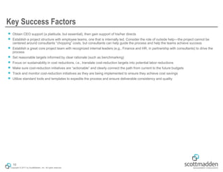 Copyright © 2017 by ScottMadden, Inc. All rights reserved.
Key Success Factors
￭ Obtain CEO support (a platitude, but essential), then gain support of his/her directs
￭ Establish a project structure with employee teams, one that is internally led. Consider the role of outside help—the project cannot be
centered around consultants “chopping” costs, but consultants can help guide the process and help the teams achieve success
￭ Establish a great core project team with recognized internal leaders (e.g., Finance and HR, in partnership with consultants) to drive the
process
￭ Set reasonable targets informed by clear rationale (such as benchmarking)
￭ Focus on sustainability in cost reductions, i.e., translate cost-reduction targets into potential labor reductions
￭ Make sure cost-reduction initiatives are “actionable” and clearly connect the path from current to the future budgets
￭ Track and monitor cost-reduction initiatives as they are being implemented to ensure they achieve cost savings
￭ Utilize standard tools and templates to expedite the process and ensure deliverable consistency and quality
10
 