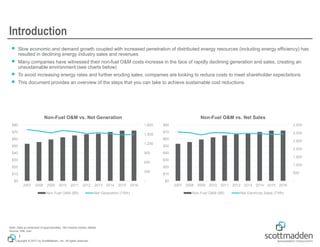 Copyright © 2017 by ScottMadden, Inc. All rights reserved.
-
300
600
900
1,200
1,500
1,800
$0
$10
$20
$30
$40
$50
$60
$70
$80
2007 2008 2009 2010 2011 2012 2013 2014 2015 2016
Non-Fuel O&M vs. Net Generation
Non-Fuel O&M ($B) Net Generation (TWh)
-
500
1,000
1,500
2,000
2,500
3,000
3,500
$0
$10
$20
$30
$40
$50
$60
$70
$80
2007 2008 2009 2010 2011 2012 2013 2014 2015 2016
Non-Fuel O&M vs. Net Sales
Non-Fuel O&M ($B) Net Electricity Sales (TWh)
Introduction
￭ Slow economic and demand growth coupled with increased penetration of distributed energy resources (including energy efficiency) has
resulted in declining energy industry sales and revenues
￭ Many companies have witnessed their non-fuel O&M costs increase in the face of rapidly declining generation and sales, creating an
unsustainable environment (see charts below)
￭ To avoid increasing energy rates and further eroding sales, companies are looking to reduce costs to meet shareholder expectations
￭ This document provides an overview of the steps that you can take to achieve sustainable cost reductions
1
Note: Data is comprised of approximately 140 investor-owned utilities
Source: SNL.com
 