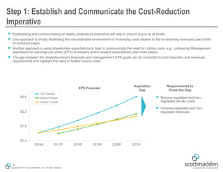 Copyright © 2017 by ScottMadden, Inc. All rights reserved.
$1.4
$1.8
$2.2
$2.6
2016A 2017F 2018F 2019F 2020F 2021F
VVC Forecast
Analyst Forecast
Industry Forecast
Co.
EPS Forecast
Aspiration
Gap
Step 1: Establish and Communicate the Cost-Reduction
Imperative
￭ Establishing and communicating an easily understood imperative will help to ensure buy-in at all levels
￭ One approach is simply illustrating the unsustainable environment of increasing costs relative to flat-to-declining revenues (see charts
on previous page)
￭ Another approach is using shareholder expectations to help to communicate the need for cutting costs, e.g., comparing Management
aspirations for earnings per share (EPS) to industry and/or analyst expectations (see chart below)
￭ The gap between the analysts/industry forecasts and management’s EPS goals can be converted to cost reduction and revenues
requirements and highlight the need to further reduce costs
3
￭ Reduce regulated and non-
regulated pre-tax costs
￭ Increase regulated and non-
regulated revenues
Requirements to
Close the Gap
 