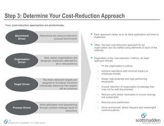 Copyright © 2017 by ScottMadden, Inc. All rights reserved.
Four cost-reduction approaches are predominate.
Step 3: Determine Your Cost-Reduction Approach
￭ Each approach varies as to its ideal application and time to
implement
￭ Often, the best cost-reduction approach for an
organization can be crafted using elements of each of the
methods
￭ Regardless of the cost-reduction method, an ideal
approach should:
• Fit the organization’s culture
• Achieve reductions with minimal impact on
employee morale
• Retain high-potential and high-performing
employees
• Ensure retention of organization knowledge that
may not be well documented
• Reduce work where necessary to ensure savings
are sustainable
• Remove poor performers
• Once announced, stress frequent and meaningful
communications
5
Reductions set using functional or
process benchmarks
Benchmark
Driven
New, leaner organizations are
designed; headcount selected for
all or new positions
Organization
Driven
Top-down reduction targets are
assigned to functions; functions
individually determine how targets
will be achieved
Target Driven
Work elimination and streamlining
through process redesign result in
reductions
Process Driven
 