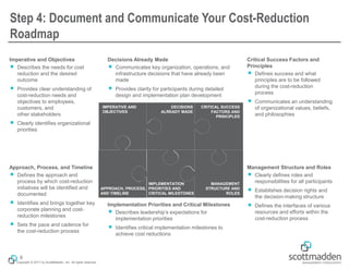 Copyright © 2017 by ScottMadden, Inc. All rights reserved.
Step 4: Document and Communicate Your Cost-Reduction
Roadmap
6
Management Structure and Roles
￭ Clearly defines roles and
responsibilities for all participants
￭ Establishes decision rights and
the decision-making structure
￭ Defines the interfaces of various
resources and efforts within the
cost-reduction process
Critical Success Factors and
Principles
￭ Defines success and what
principles are to be followed
during the cost-reduction
process
￭ Communicates an understanding
of organizational values, beliefs,
and philosophies
Imperative and Objectives
￭ Describes the needs for cost
reduction and the desired
outcome
￭ Provides clear understanding of
cost-reduction needs and
objectives to employees,
customers, and
other stakeholders
￭ Clearly identifies organizational
priorities
Approach, Process, and Timeline
￭ Defines the approach and
process by which cost-reduction
initiatives will be identified and
documented
￭ Identifies and brings together key
corporate planning and cost-
reduction milestones
￭ Sets the pace and cadence for
the cost-reduction process
Decisions Already Made
￭ Communicates key organization, operations, and
infrastructure decisions that have already been
made
￭ Provides clarity for participants during detailed
design and implementation plan development
Implementation Priorities and Critical Milestones
￭ Describes leadership’s expectations for
implementation priorities
￭ Identifies critical implementation milestones to
achieve cost reductions
DECISIONS
ALREADY MADE
APPROACH, PROCESS,
AND TIMELINE
IMPLEMENTATION
PRIORITIES AND
CRITICAL MILESTONES
MANAGEMENT
STRUCTURE AND
ROLES
IMPERATIVE AND
OBJECTIVES
CRITICAL SUCCESS
FACTORS AND
PRINCIPLES
 