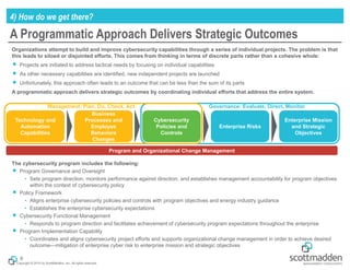 Copyright © 2015 by ScottMadden, Inc. All rights reserved.
A Programmatic Approach Delivers Strategic Outcomes
Organizations attempt to build and improve cybersecurity capabilities through a series of individual projects. The problem is that
this leads to siloed or disjointed efforts. This comes from thinking in terms of discrete parts rather than a cohesive whole:
￭ Projects are initiated to address tactical needs by focusing on individual capabilities
￭ As other necessary capabilities are identified, new independent projects are launched
￭ Unfortunately, this approach often leads to an outcome that can be less than the sum of its parts
A programmatic approach delivers strategic outcomes by coordinating individual efforts that address the entire system.
4) How do we get there?
Cybersecurity
Policies and
Controls
Technology and
Automation
Capabilities
Business
Processes and
Employee
Behaviors
Changes
Enterprise Mission
and Strategic
Objectives
Enterprise Risks
Governance: Evaluate, Direct, MonitorManagement: Plan, Do, Check, Act
Program and Organizational Change Management
The cybersecurity program includes the following:
￭ Program Governance and Oversight
• Sets program direction, monitors performance against direction, and establishes management accountability for program objectives
within the context of cybersecurity policy
￭ Policy Framework
• Aligns enterprise cybersecurity policies and controls with program objectives and energy industry guidance
• Establishes the enterprise cybersecurity expectations
￭ Cybersecurity Functional Management
• Responds to program direction and facilitates achievement of cybersecurity program expectations throughout the enterprise
￭ Program Implementation Capability
• Coordinates and aligns cybersecurity project efforts and supports organizational change management in order to achieve desired
outcome—mitigation of enterprise cyber risk to enterprise mission and strategic objectives
9
 