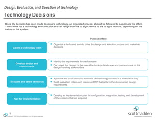 Copyright © 2018 by ScottMadden, Inc. All rights reserved.
￭ Organize a dedicated team to drive the design and selection process and make key
decisions
Technology Decisions
Once the decision has been made to acquire technology, an organized process should be followed to coordinate the effort.
Timeframes for a technology selection process can range from six to eight weeks to six to eight months, depending on the
nature of the system.
Design, Evaluation, and Selection of Technology
13
Purpose/Intent
Create a technology team
Develop design and
requirements
Evaluate and select vendor(s)
Plan for implementation
￭ Identify the requirements for each system
￭ Document the design for the overall technology landscape and gain approval on the
design from key stakeholders
￭ Approach the evaluation and selection of technology vendors in a methodical way
￭ Build evaluation criteria and create an RFP that reflects the documented design
requirements
￭ Develop an implementation plan for configuration, integration, testing, and development
of the systems that are acquired
 