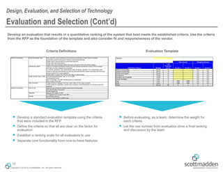 Technology for HR Shared Services | PPT
