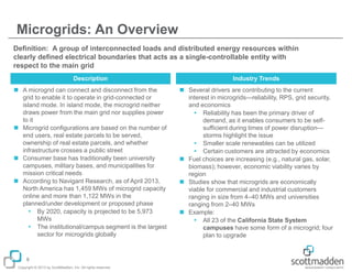 Microgrids: An Overview
Definition: A group of interconnected loads and distributed energy resources within
clearly defined electrical boundaries that acts as a single-controllable entity with
respect to the main grid
Description

Industry Trends

 A microgrid can connect and disconnect from the
grid to enable it to operate in grid-connected or
island mode. In island mode, the microgrid neither
draws power from the main grid nor supplies power
to it
 Microgrid configurations are based on the number of
end users, real estate parcels to be served,
ownership of real estate parcels, and whether
infrastructure crosses a public street
 Consumer base has traditionally been university
campuses, military bases, and municipalities for
mission critical needs
 According to Navigant Research, as of April 2013,
North America has 1,459 MWs of microgrid capacity
online and more than 1,122 MWs in the
planned/under development or proposed phase
 By 2020, capacity is projected to be 5,973
MWs
 The institutional/campus segment is the largest
sector for microgrids globally

 Several drivers are contributing to the current
interest in microgrids—reliability, RPS, grid security,
and economics
 Reliability has been the primary driver of
demand, as it enables consumers to be selfsufficient during times of power disruption—
storms highlight the issue
 Smaller scale renewables can be utilized
 Certain customers are attracted by economics
 Fuel choices are increasing (e.g., natural gas, solar,
biomass); however, economic viability varies by
region
 Studies show that microgrids are economically
viable for commercial and industrial customers
ranging in size from 4–40 MWs and universities
ranging from 2–40 MWs
 Example:
 All 23 of the California State System
campuses have some form of a microgrid; four
plan to upgrade

9
Copyright © 2013 by ScottMadden, Inc. All rights reserved.

 