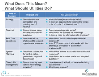 What Does This Mean?
What Should Utilities Do?
Area of
Concern

Implications

For Consideration

Strategy

 The utility will face
competition and
possibly loss of
revenue

 What business(es) should we be in?
 Is there an opportunity to become the “single
point of contact” to the customer?

Financial

 Customers are using
less electricity or selfsupplying

 Does decoupling make sense?
 How should we address net metering?
 Is there a need for alternative rate structures?

Real Time
Operations

 Operators will be
challenged to see and
operate new resources

 How should visualization in operations be
expanded?
 In an RTO environment, who works with the
alternative providers? In a non-RTO
environment?

System
Planning

 Traditional utilities plan
for central station
generation, long-haul
transmission

 How do our models account for non-traditional
resources?
 How should we address spatial and temporal
questions?

Stakeholder
Management

 Customers may have
various new “energy
providers”

 How do we work with all our new and existing
stakeholders?
 What is our strategy?

19
Copyright © 2013 by ScottMadden, Inc. All rights reserved.

 