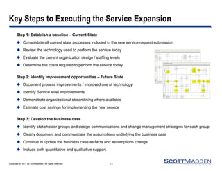 Key Steps to Executing the Service Expansion
       Step 1: Establish a baseline – Current State
        Consolidate all current state processes included in the new service request submission
        Review the technology used to perform the service today
        Evaluate the current organization design / staffing levels
        Determine the costs required to perform the service today


       Step 2: Identify improvement opportunities – Future State
        Document process improvements / improved use of technology
        Identify Service level improvements
        Demonstrate organizational streamlining where available
        Estimate cost savings for implementing the new service


       Step 3: Develop the business case
        Identify stakeholder groups and design communications and change management strategies for each group
        Clearly document and communicate the assumptions underlying the business case
        Continue to update the business case as facts and assumptions change
        Include both quantitative and qualitative support


Copyright © 2011 by ScottMadden. All rights reserved.        13
 