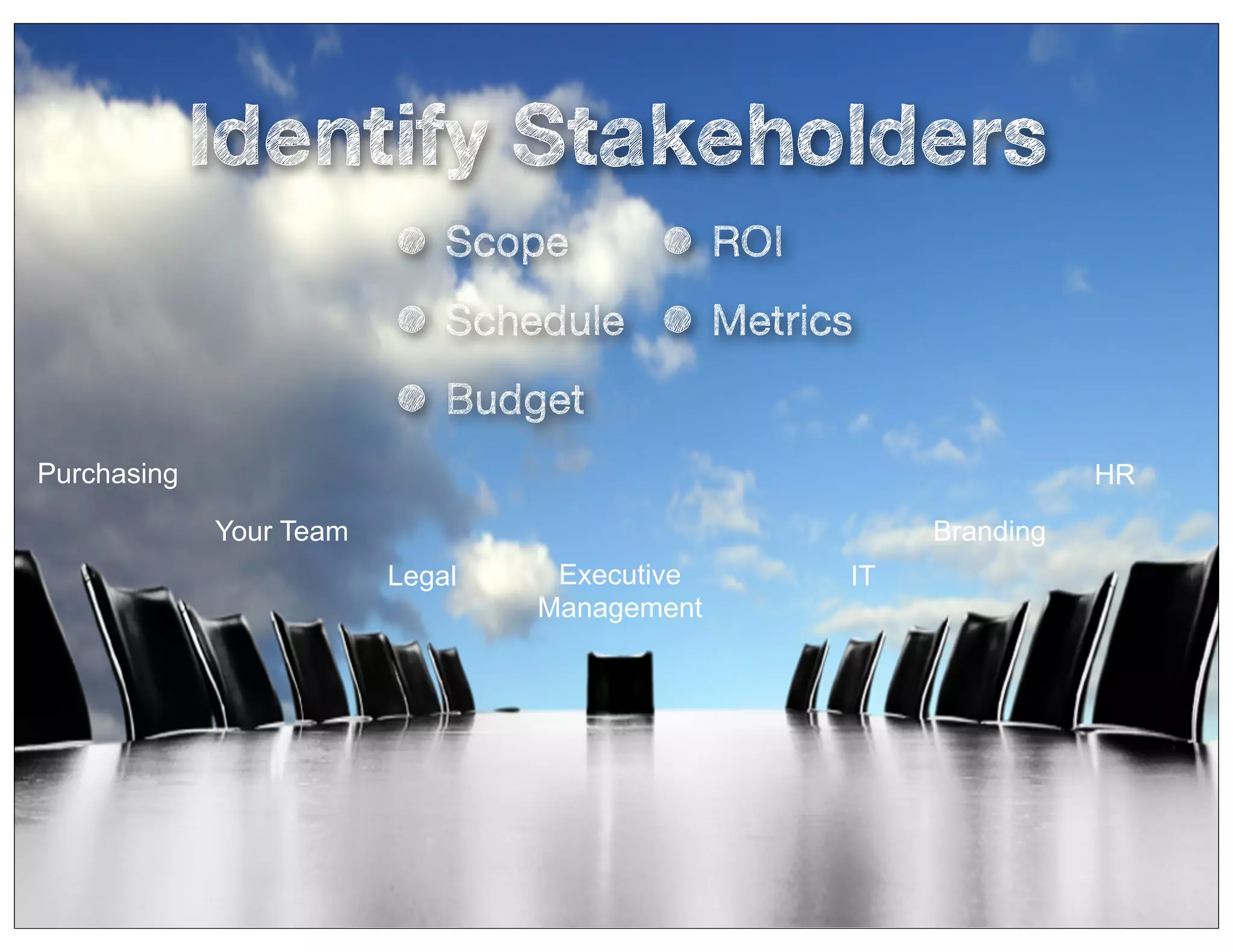 Identify Stakeholders
                         • Scope • ROI
                         • Schedule • Metrics
                         • Budget
Purchasing                                                    HR

             Your Team                             Branding
                         Legal    Executive   IT
                                 Management
 