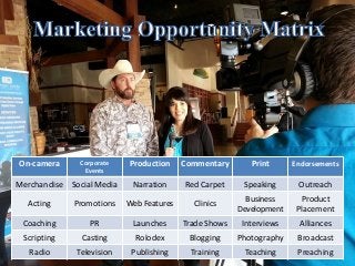 On-camera Corporate
Events
Production Commentary Print Endorsements
Merchandise Social Media Narration Red Carpet Speaking...