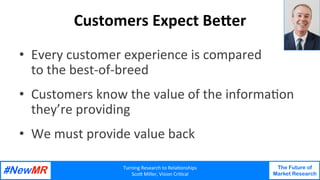 Turning Research to Rela1onships
Sco4 Miller, Vision Cri1cal
The Future of
Market Research
Customers Expect BeEer
• Every customer experience is compared
to the best-of-breed
• Customers know the value of the informa1on
they’re providing
• We must provide value back
Your
Photo