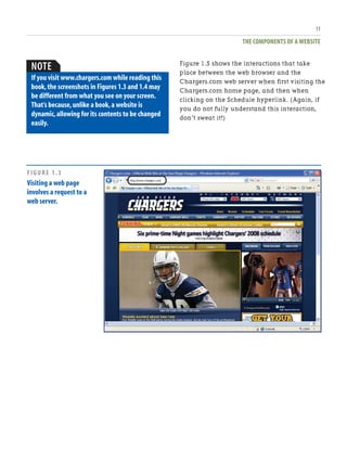 THE COMPONENTS OF A WEBSITE
11
Figure 1.5 shows the interactions that take
place between the web browser and the
Chargers.com web server when first visiting the
Chargers.com home page, and then when
clicking on the Schedule hyperlink. (Again, if
you do not fully understand this interaction,
don’t sweat it!)
NOTE
If you visit www.chargers.com while reading this
book,the screenshots in Figures 1.3 and 1.4 may
be different from what you see on your screen.
That’s because,unlike a book,a website is
dynamic,allowing for its contents to be changed
easily.
FIGURE 1.3
Visiting a web page
involves a request to a
web server.
 