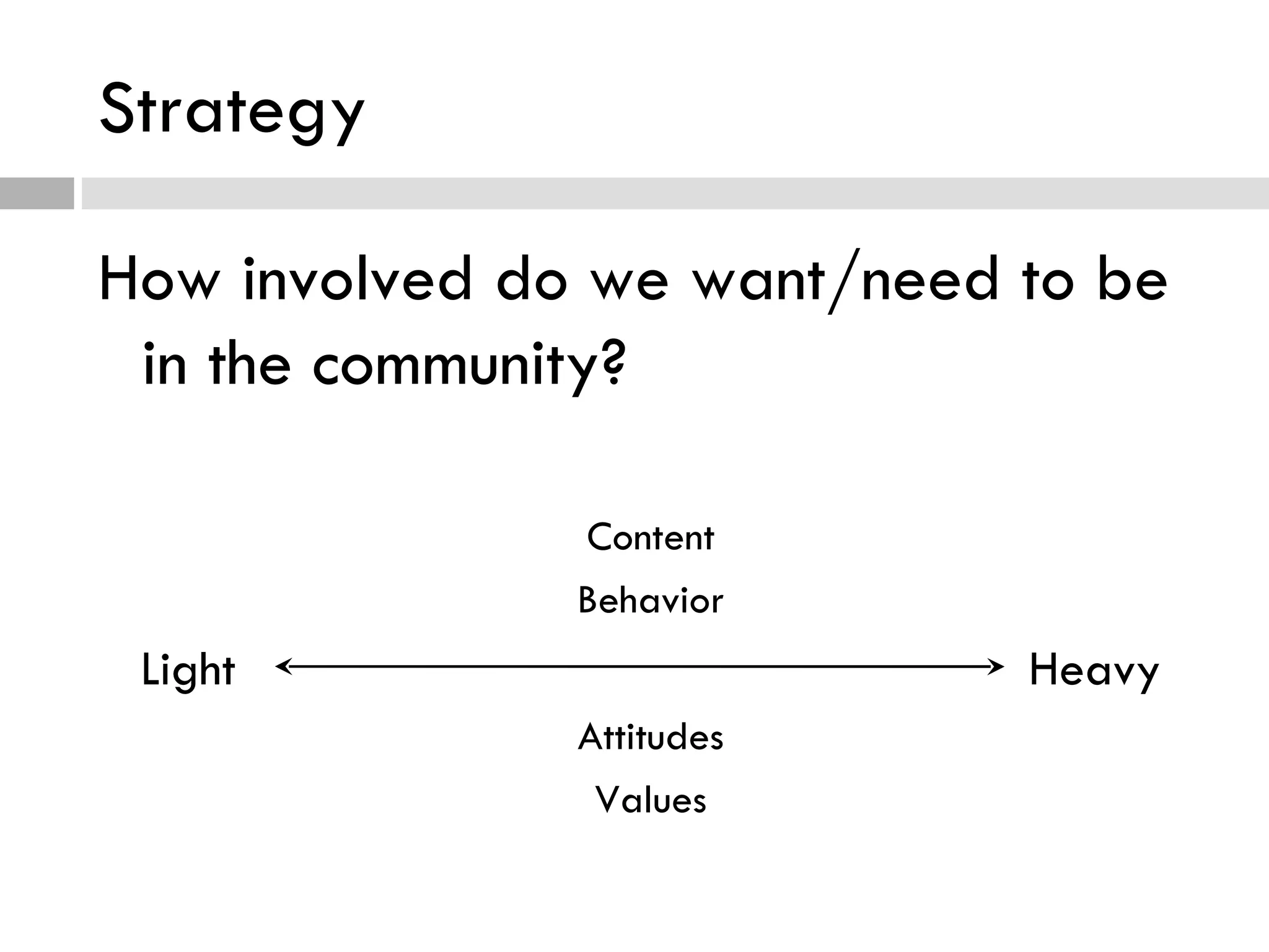 Strategy How involved do we want/need to be in the community? Content Behavior Light  Heavy Attitudes Values 
