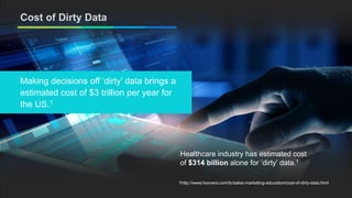 Healthcare industry has estimated cost
of $314 billion alone for ‘dirty’ data.1
1http://www.hoovers.com/lc/sales-marketing...