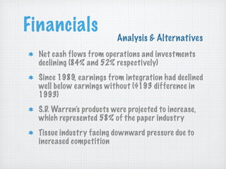 Financials

Analysis & Alternatives

Net cash flows from operations and investments
declining (84% and 52% respectively)
Since 1989, earnings from integration had declined
well below earnings without ($193 difference in
1993)
S.D. Warren’s products were projected to increase,
which represented 58% of the paper industry
Tissue industry facing downward pressure due to
increased competition

 