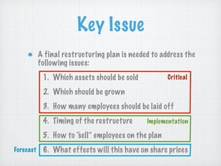 Key Issue
A final restructuring plan is needed to address the
following issues:
1. Which assets should be sold

Critical

2. Which should be grown
3. How many employees should be laid off
4. Timing of the restructure

Implementation

5. How to “sell” employees on the plan
Forecast

6. What effects will this have on share prices

 