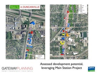 Assessed development potential,
 leveraging Main Station Project
 