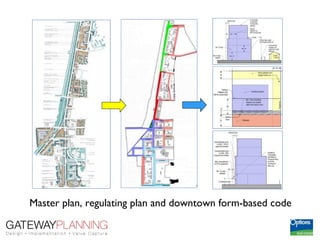 Master plan, regulating plan and downtown form-based code
 