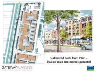 Calibrated code from Main -
Station scale and market potential
 