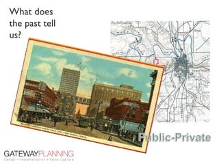 What does
the past tell
us?
 