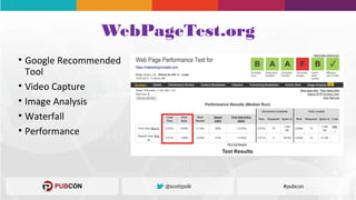 WebPageTest.org
• Google Recommended
Tool
• Video Capture
• Image Analysis
• Waterfall
• Performance
 