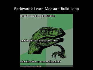 Backwards: Learn-Measure-Build-Loop
 