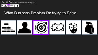 What Business Problem I’m trying to Solve
Scott Potter – To Autonomy & Beyond
 