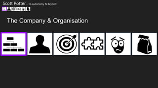 The Company & Organisation
Scott Potter – To Autonomy & Beyond
 